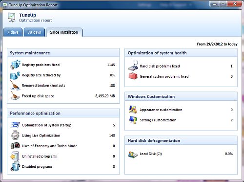 TuneUp Utilities 2012